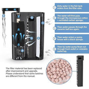 Hygger Multifunctional Aquarium Filter, 60GPH Fish Tank Power Filter for Water Change, Filtration and Landscaping with Water Hose, Rainforest Tube, Sponge Ceramic Balls Filter Media