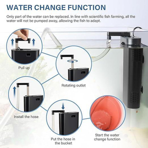 Hygger Multifunctional Aquarium Filter, 60GPH Fish Tank Power Filter for Water Change, Filtration and Landscaping with Water Hose, Rainforest Tube, Sponge Ceramic Balls Filter Media